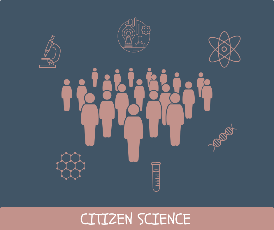 /biblioteche/.content/immagini/fare-ricerca/FAQ-open-science/card_citizen-science.png