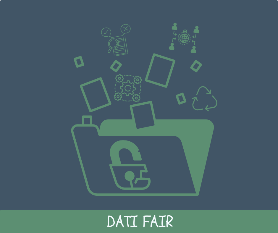 /biblioteche/.content/immagini/fare-ricerca/FAQ-open-science/card_dati-fair.png