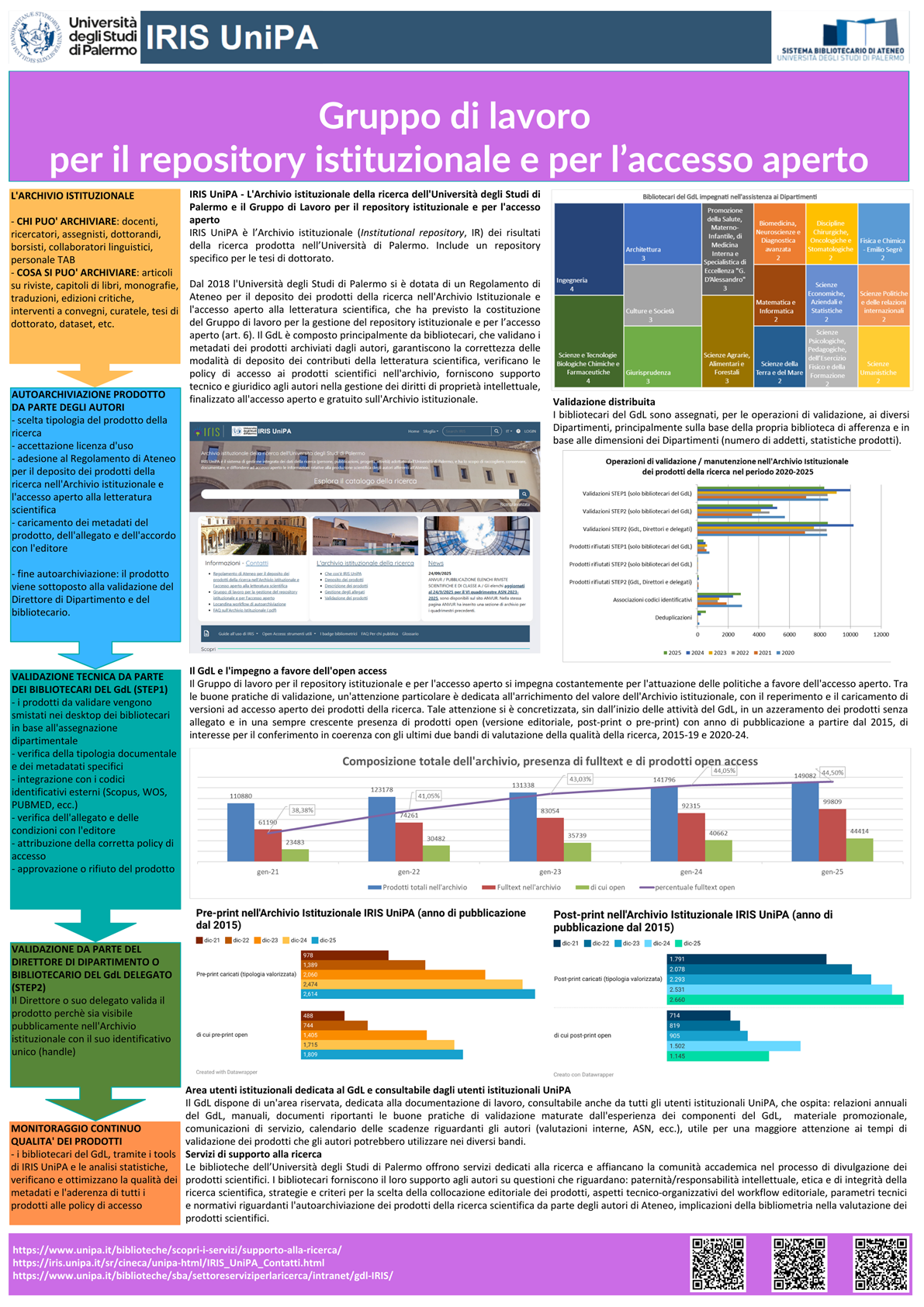 infografica_GdL_PNG