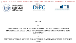 Accordo SBA CLM