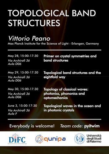 Topological Band Structures