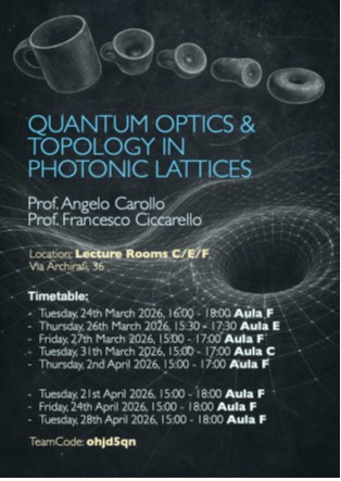 Quantum Optics &Topology in Photonics Lattices